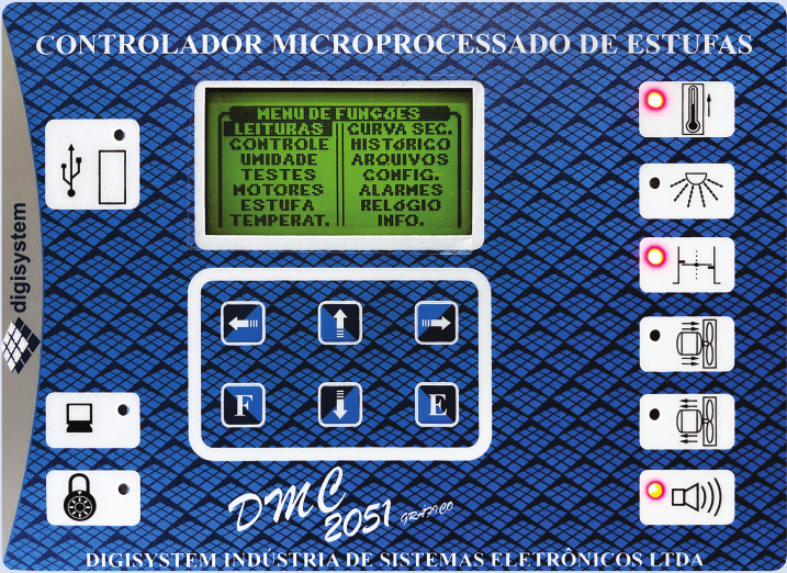 DMC2051