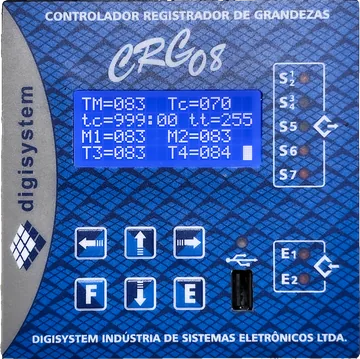CRG 08, painel frontal