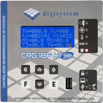 CRG 18F HT, painel frontal