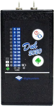DUL 2020, painel frontal